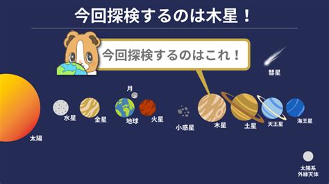 木星人頭像|【図解でわかりやすく解説！】木星ってどんな星？